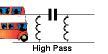 hi pass animation
