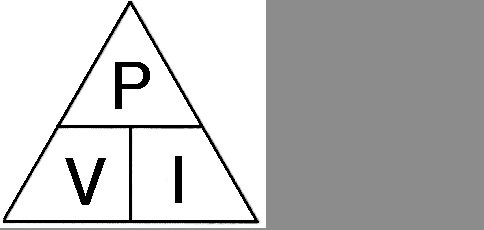 Magic Triangle for Power.